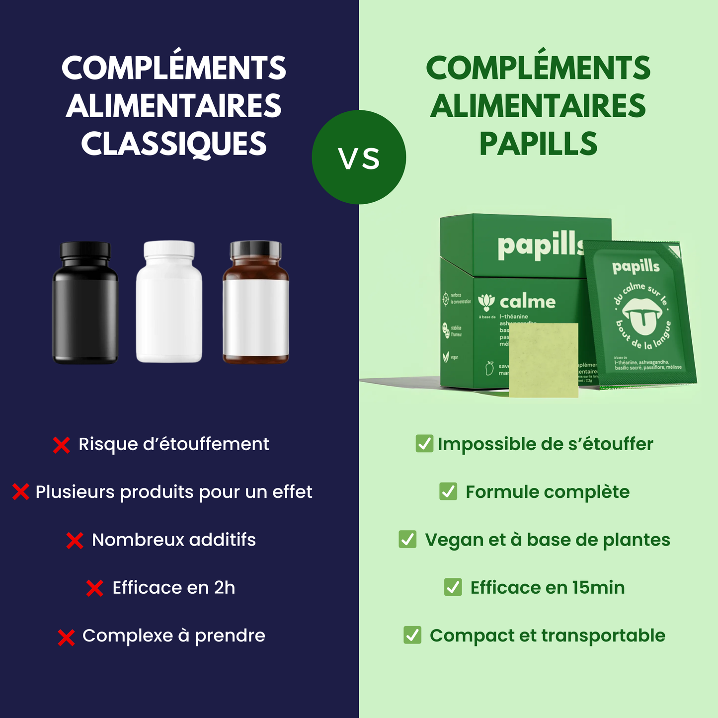 comparatif d'un complément alimentaire Papills Calme vs des gélules classiques