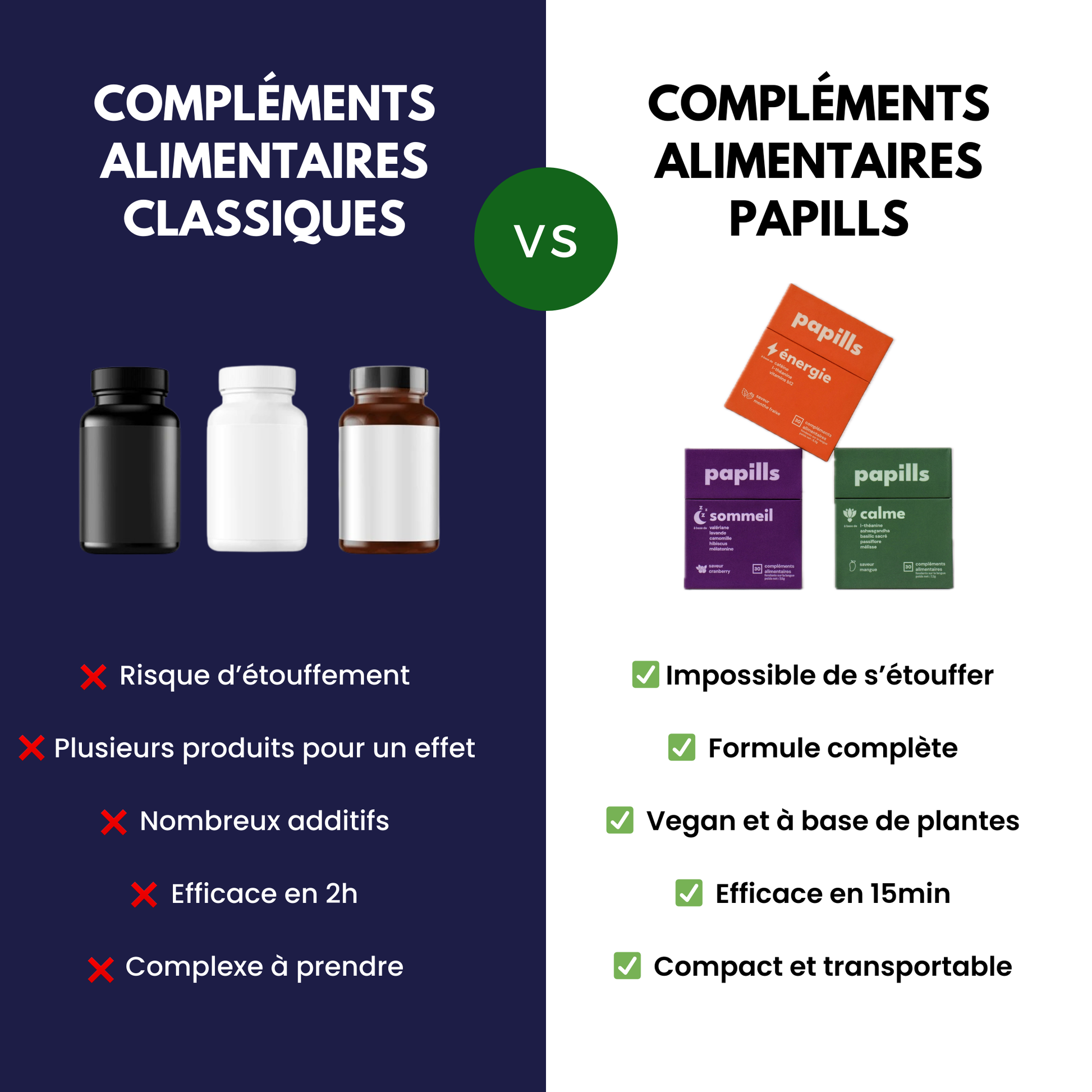 comparatif d'un pack complément alimentaire Papills vs des gélules classiques